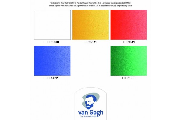 ΣΕΤ ΑΚΡΥΛΙΚΑ VAN GOGH PACK 5x40ml