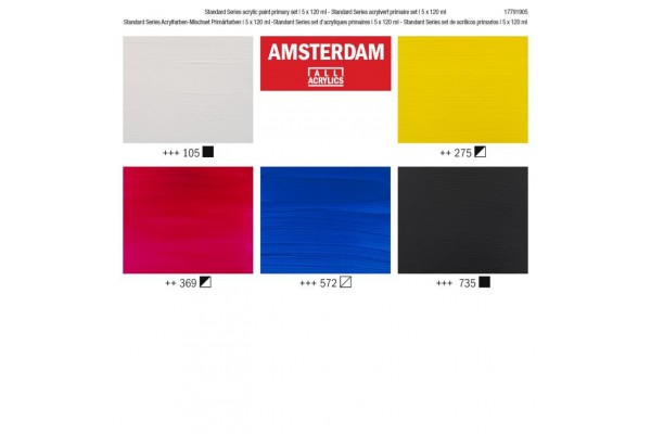 ΣΕΤ ΑΚΡΥΛΙΚΑ AMSTERDAM 5x120ml Primary set